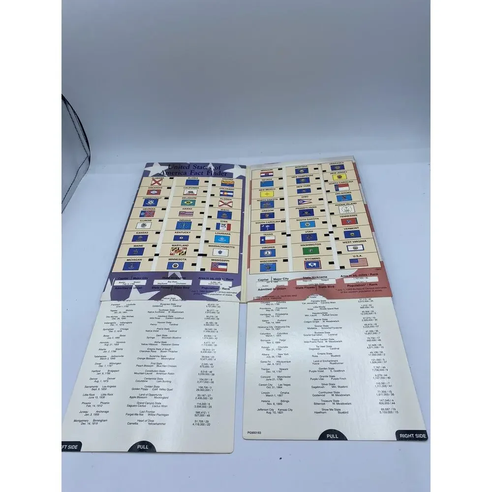 DISCOVER AMERICA Slide-A-Fact 1990 PERRYGRAF Slide Chart Guide MB#13